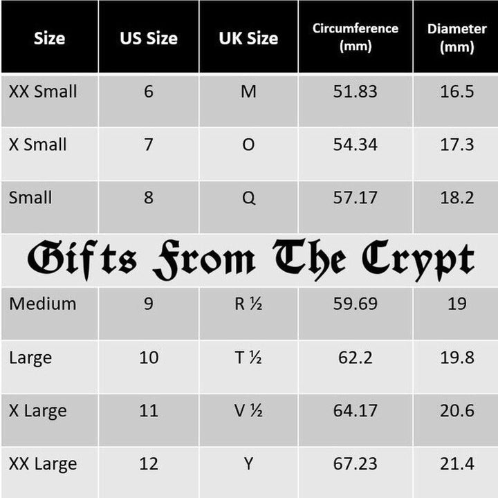 Gifts From The Crypt - The World Is Yours Signet Ring-3