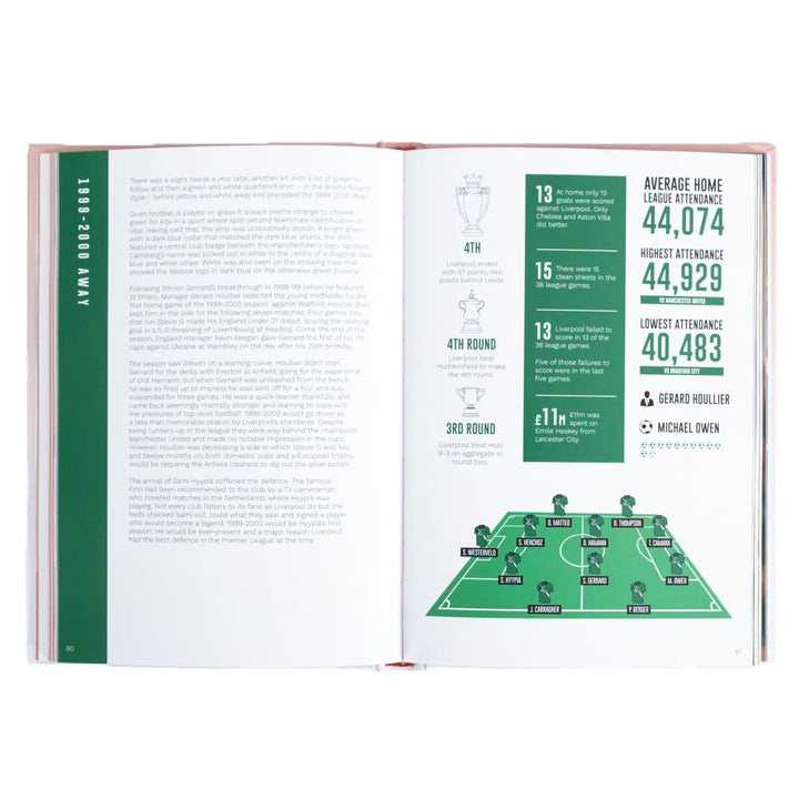 Liverpool Classic Kits Book by Football>European Leagues>Aspen Books|Football>Premier League